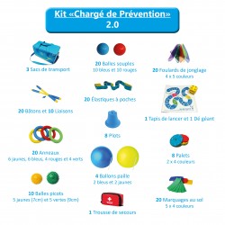Kit "Chargé de prévention" v2